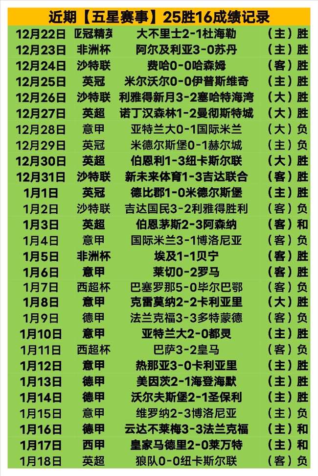 化州市首届,篮球盛宴隆,重启幕,米乐YY易游,YY,米乐YY易游官网,米乐YY易游体育官网,米乐YY易游体育下载,米乐YY易游APP