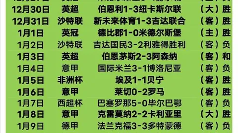 “化州市首届村BA篮球盛宴隆重启幕！”
